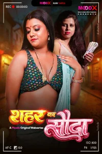 Sahar Ka Sauda BTS (2026) S01 MoodX Originals Unrated Webseries